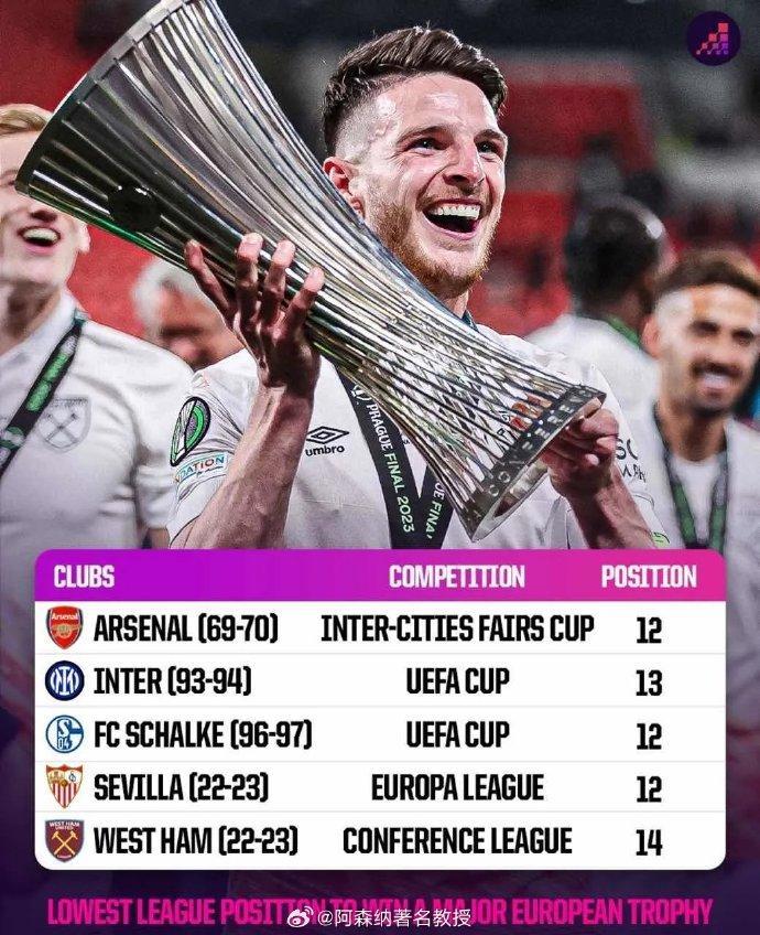 开云-包含NBA总决赛倒计时，阿森纳转会期更衣室发声，细节引发关注，气氛紧张，赛程密集仍需轮换的词条